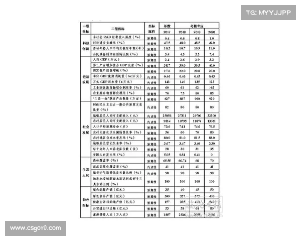 西甲球队投资动态分析：基础设施建设与可持续发展成重点
